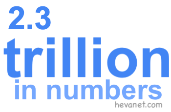 2.3 trillion in numbers