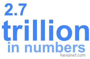 2.7 trillion in numbers