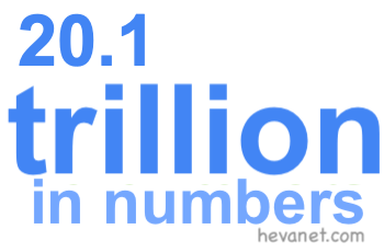 20.1 trillion in numbers