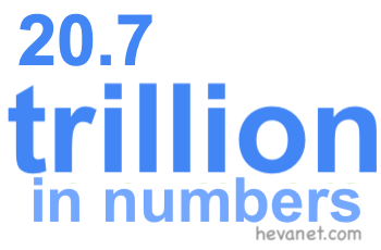 20.7 trillion in numbers