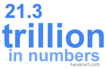 21.3 trillion in numbers