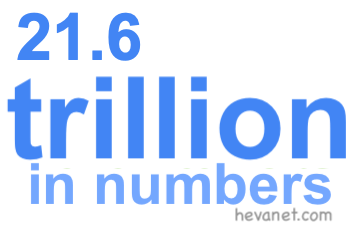 21.6 trillion in numbers