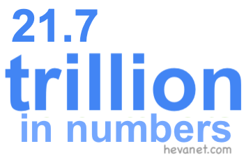 21.7 trillion in numbers