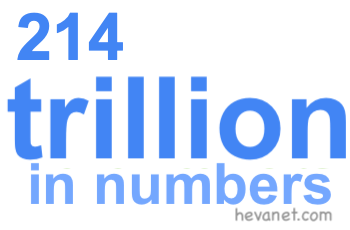 214 trillion in numbers 214 trillion in numbers