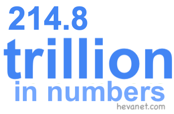 214.8 trillion in numbers 214.8 trillion in numbers