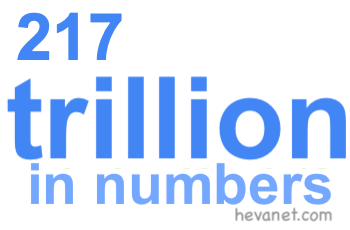 217 trillion in numbers