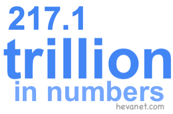 217.1 trillion in numbers 217.1 trillion in numbers