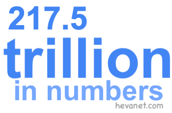 217.5 trillion in numbers
