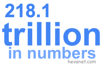 218.1 trillion in numbers