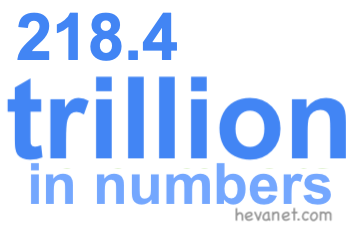 218.4 trillion in numbers
