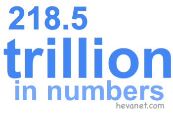 218.5 trillion in numbers