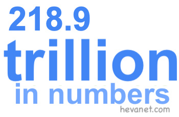218.9 trillion in numbers