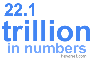 22.1 trillion in numbers