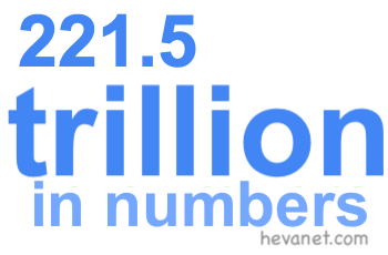 221.5 trillion in numbers