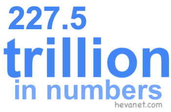 227.5 trillion in numbers 227.5 trillion in numbers