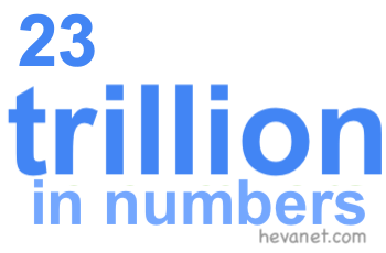 23 trillion in numbers