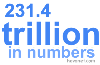 231.4 trillion in numbers