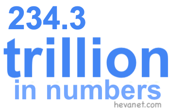 234.3 trillion in numbers 234.3 trillion in numbers