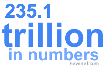 235.1 trillion in numbers