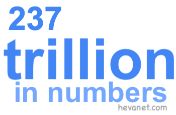 237 trillion in numbers 237 trillion in numbers