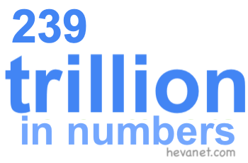 239 trillion in numbers 239 trillion in numbers
