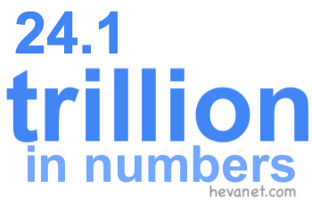 24.1 trillion in numbers