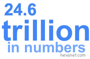 24.6 trillion in numbers