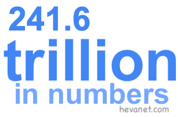 241.6 trillion in numbers