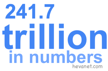 241.7 trillion in numbers