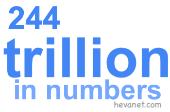 244 trillion in numbers