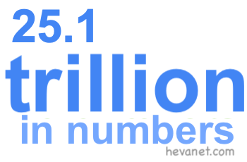 25.1 trillion in numbers