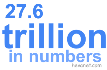 27.6 trillion in numbers 27.6 trillion in numbers