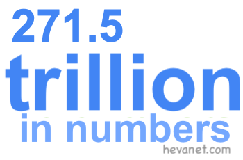 271.5 trillion in numbers 271.5 trillion in numbers