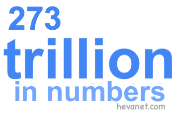 273 trillion in numbers 273 trillion in numbers