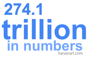 274.1 trillion in numbers 274.1 trillion in numbers