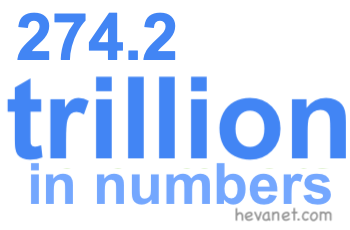 274.2 trillion in numbers