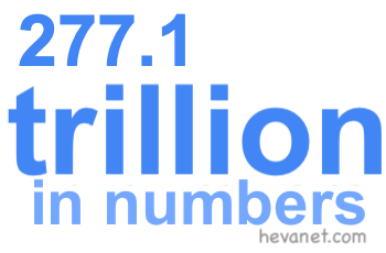 277.1 trillion in numbers