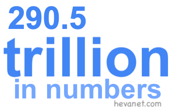 290.5 trillion in numbers