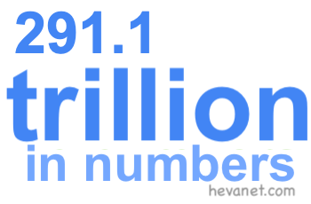 291.1 trillion in numbers 291.1 trillion in numbers