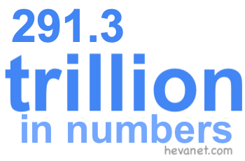 291.3 trillion in numbers