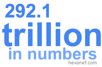 292.1 trillion in numbers 292.1 trillion in numbers