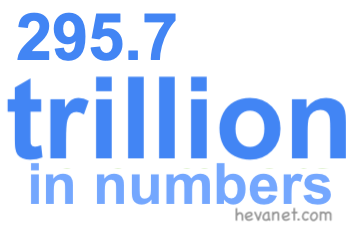295.7 trillion in numbers