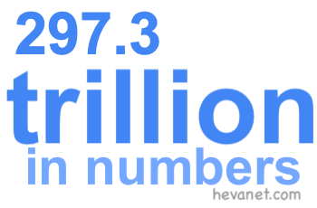 297.3 trillion in numbers 297.3 trillion in numbers