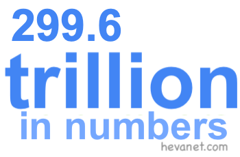 299.6 trillion in numbers 299.6 trillion in numbers