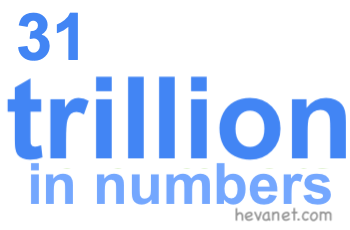 31 trillion in numbers 31 trillion in numbers