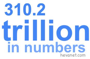 310.2 trillion in numbers 310.2 trillion in numbers