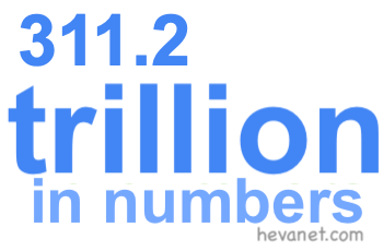 311.2 trillion in numbers 311.2 trillion in numbers