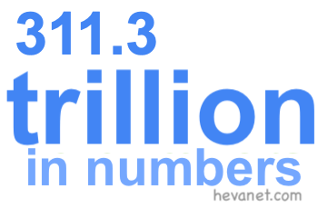311.3 trillion in numbers 311.3 trillion in numbers