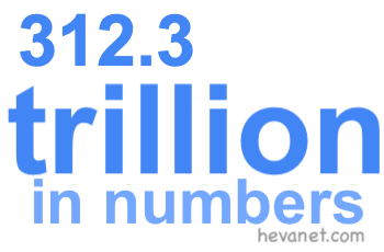 312.3 trillion in numbers 312.3 trillion in numbers
