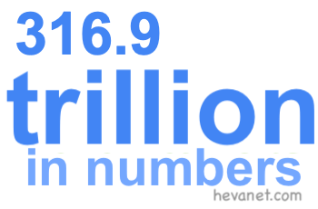 316.9 trillion in numbers 316.9 trillion in numbers
